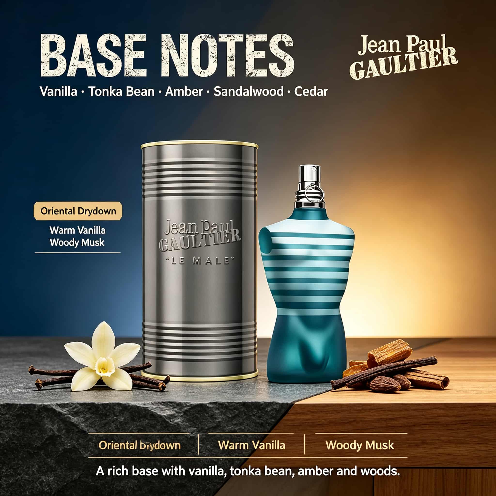 Jean Paul Gaultier Le Male Eau - огляд і ціна Perfume Fragrance Jean Paul Gaultier Le Male