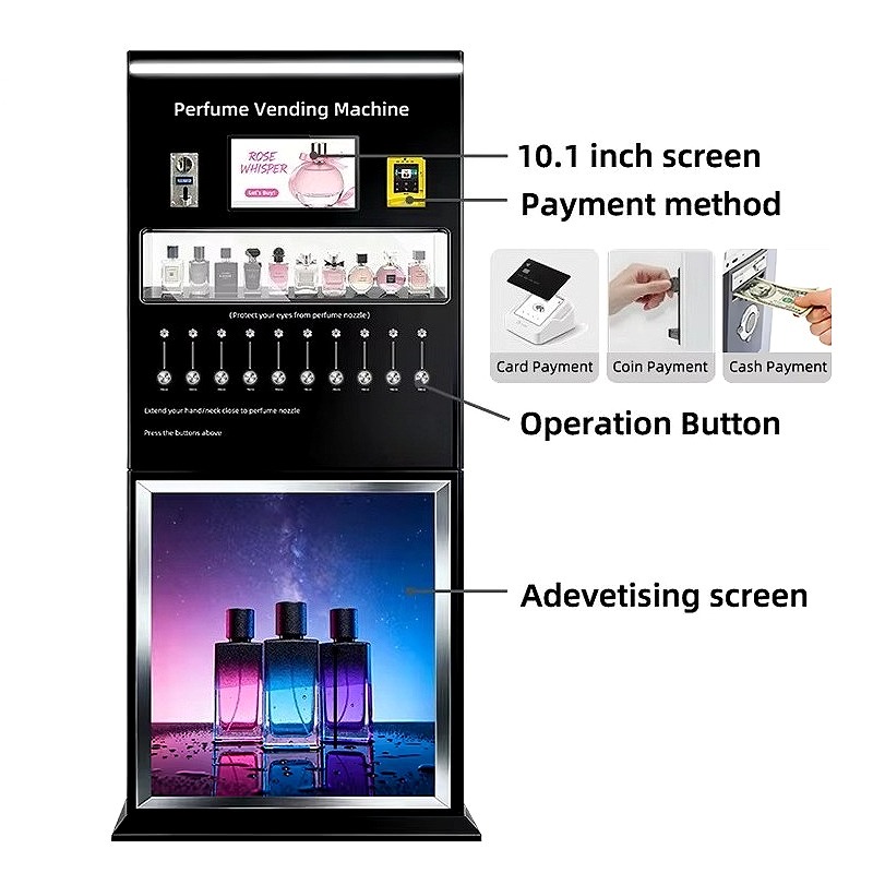Automatic Perfume Spray Machin - огляд і ціна Perfume Fragrance Sale